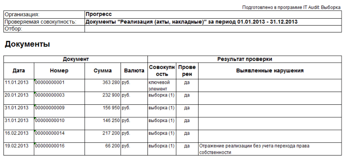 Рабочий документ с информацией о проверенных документах
