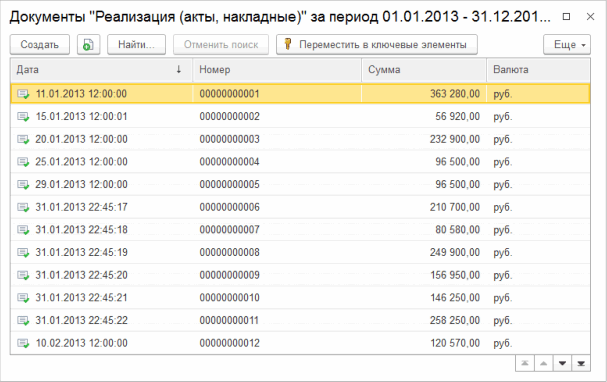 Отбор ключевых элементов по документам